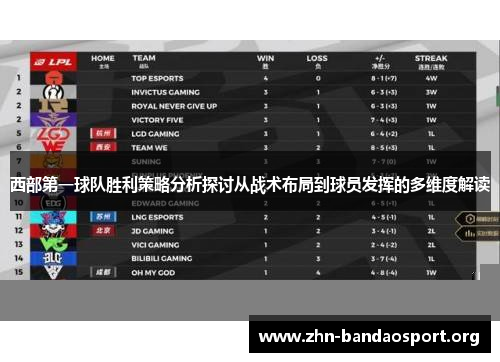 西部第一球队胜利策略分析探讨从战术布局到球员发挥的多维度解读